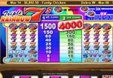 Triple-Rainbow-7s-Slots-1